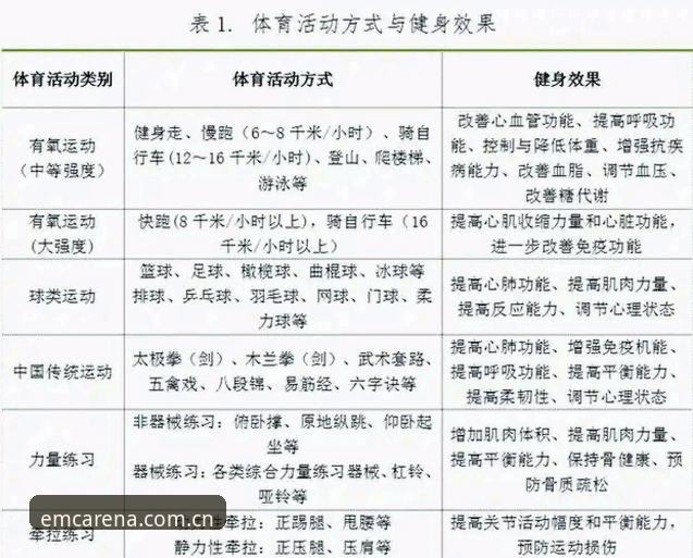 易倍EMC平台介绍 易倍体育平台新手使用完整指南:从注册到A7K3版本全攻略